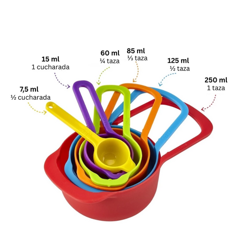 Utensilios de Reposteria, Utensilios de Cocina Baratos, Tazas medidoras, Set de Cocina, Reposteria Casera, Medidas de cocina, Cucharas medidoras, Accesorios de Cocina, Kitchen&Co